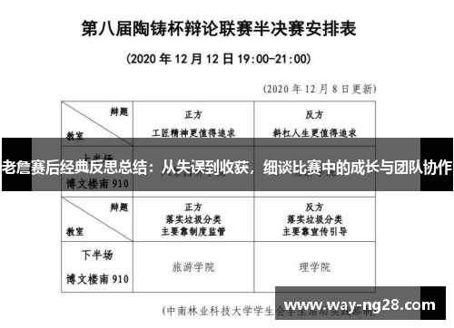 老詹赛后经典反思总结：从失误到收获，细谈比赛中的成长与团队协作