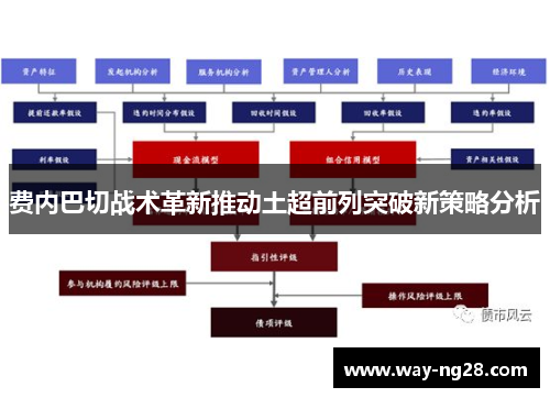 费内巴切战术革新推动土超前列突破新策略分析