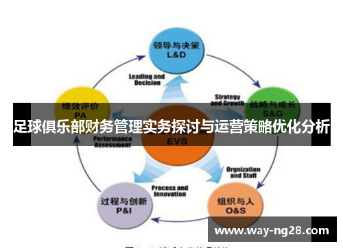 足球俱乐部财务管理实务探讨与运营策略优化分析