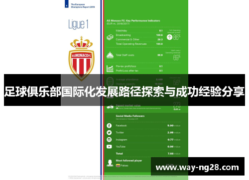 足球俱乐部国际化发展路径探索与成功经验分享