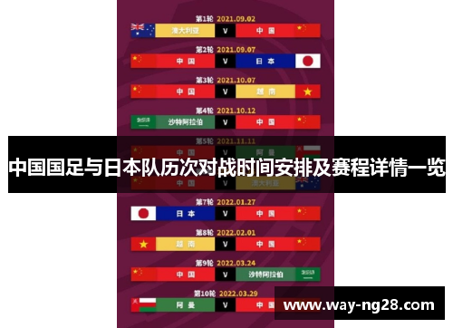 中国国足与日本队历次对战时间安排及赛程详情一览