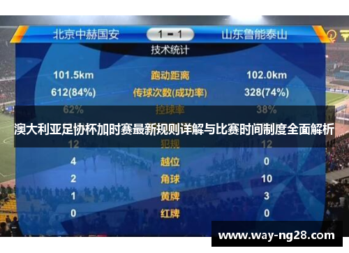 澳大利亚足协杯加时赛最新规则详解与比赛时间制度全面解析