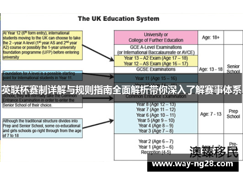 英联杯赛制详解与规则指南全面解析带你深入了解赛事体系