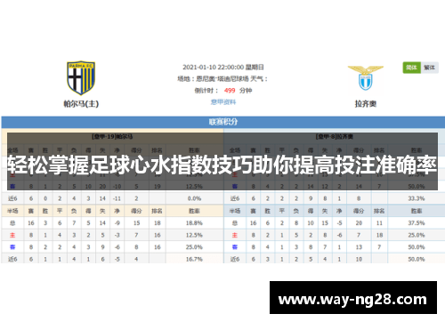 轻松掌握足球心水指数技巧助你提高投注准确率