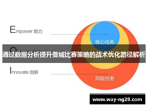 通过数据分析提升曼城比赛策略的战术优化路径解析