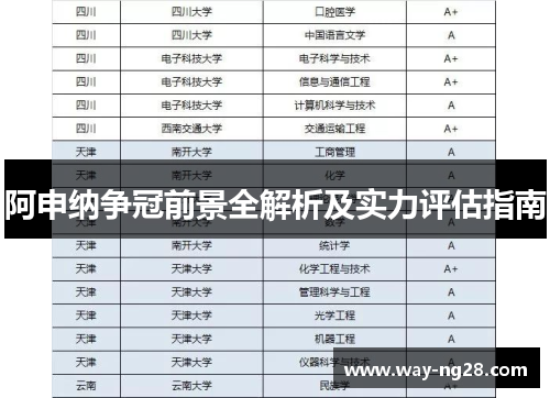 阿申纳争冠前景全解析及实力评估指南
