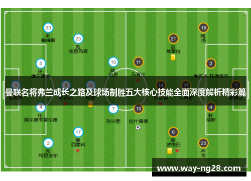 曼联名将弗兰成长之路及球场制胜五大核心技能全面深度解析精彩篇