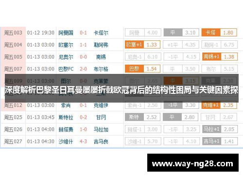 深度解析巴黎圣日耳曼屡屡折戟欧冠背后的结构性困局与关键因素探