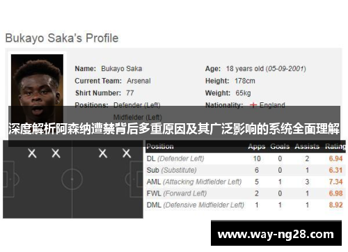 深度解析阿森纳遭禁背后多重原因及其广泛影响的系统全面理解