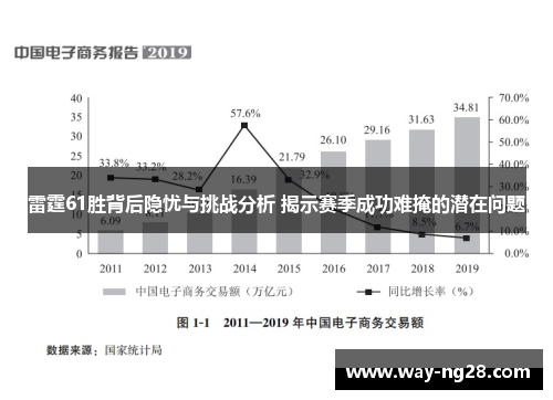 雷霆61胜背后隐忧与挑战分析 揭示赛季成功难掩的潜在问题