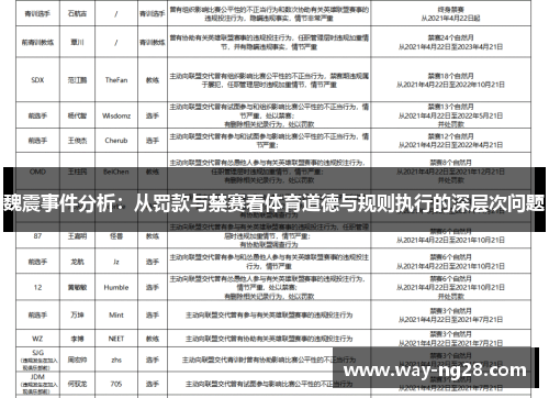 魏震事件分析:从罚款与禁赛看体育道德与规则执行的深层次问题 魏震事件分析:从罚款与禁赛看体育道德与规则执行的深层次问题