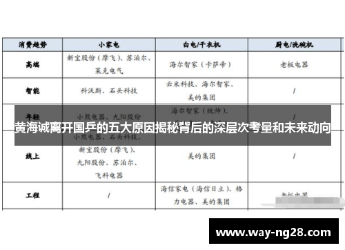 黄海诚离开国乒的五大原因揭秘背后的深层次考量和未来动向