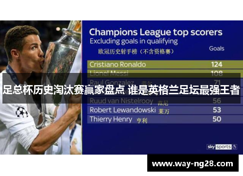 足总杯历史淘汰赛赢家盘点 谁是英格兰足坛最强王者