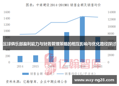 足球俱乐部盈利能力与财务管理策略的相互影响与优化路径探讨