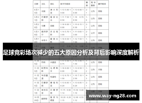 足球竞彩场次减少的五大原因分析及背后影响深度解析