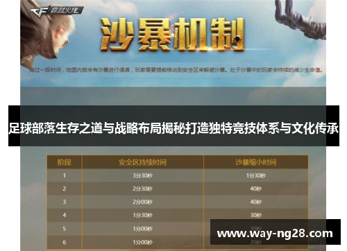 足球部落生存之道与战略布局揭秘打造独特竞技体系与文化传承