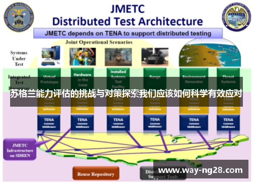 苏格兰能力评估的挑战与对策探索我们应该如何科学有效应对 苏格兰能力评估的挑战与对策探索我们应该如何科学有效应对