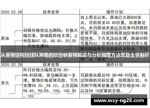 从赛程结构到球队策略的欧协联赛程解读与分析指南方法思路全景剖析 从赛程结构到球队策略的欧协联赛程解读与分析指南方法思路全景剖析