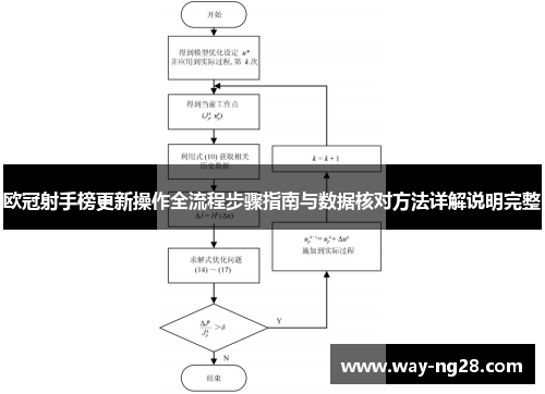 欧冠射手榜更新操作全流程步骤指南与数据核对方法详解说明完整 欧冠射手榜更新操作全流程步骤指南与数据核对方法详解说明完整