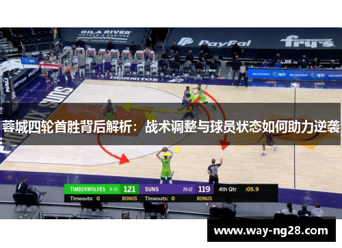 蓉城四轮首胜背后解析：战术调整与球员状态如何助力逆袭