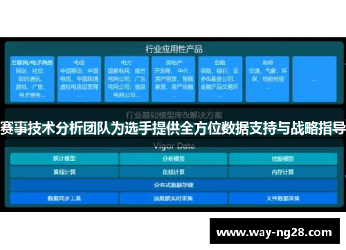 赛事技术分析团队为选手提供全方位数据支持与战略指导 赛事技术分析团队为选手提供全方位数据支持与战略指导