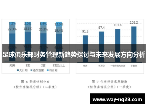 足球俱乐部财务管理新趋势探讨与未来发展方向分析 足球俱乐部财务管理新趋势探讨与未来发展方向分析
