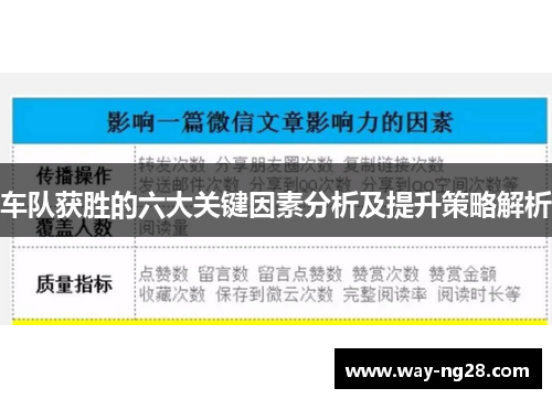 车队获胜的六大关键因素分析及提升策略解析