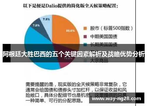 阿根廷大胜巴西的五个关键因素解析及战略优势分析